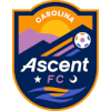 Carolina Ascent